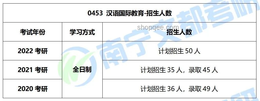 2025年非全研究生取消传闻的深度解析